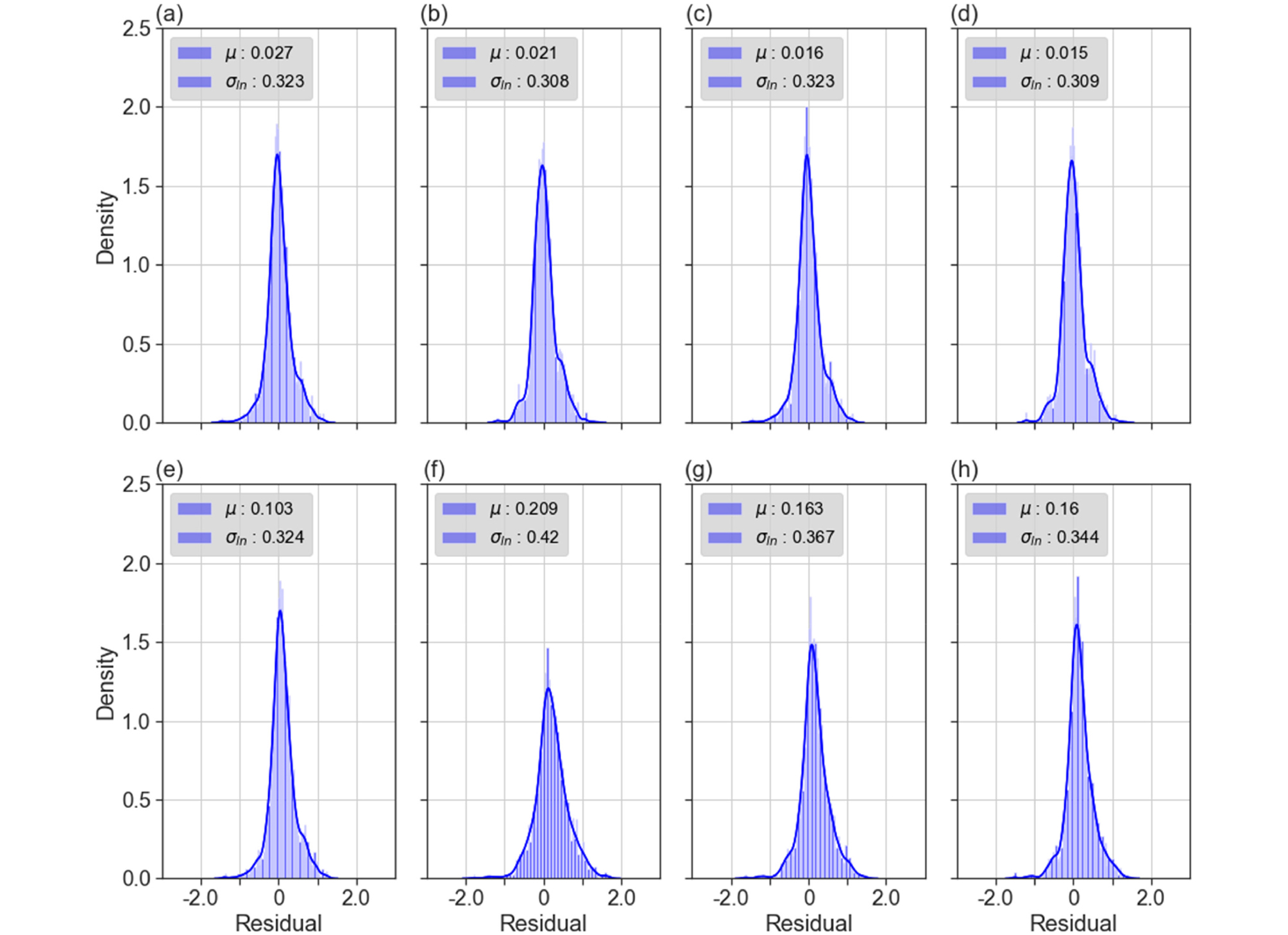 /media/sites/kgs/2022-038-08/N0990380805/images/kgs_38_08_05_F13.jpg