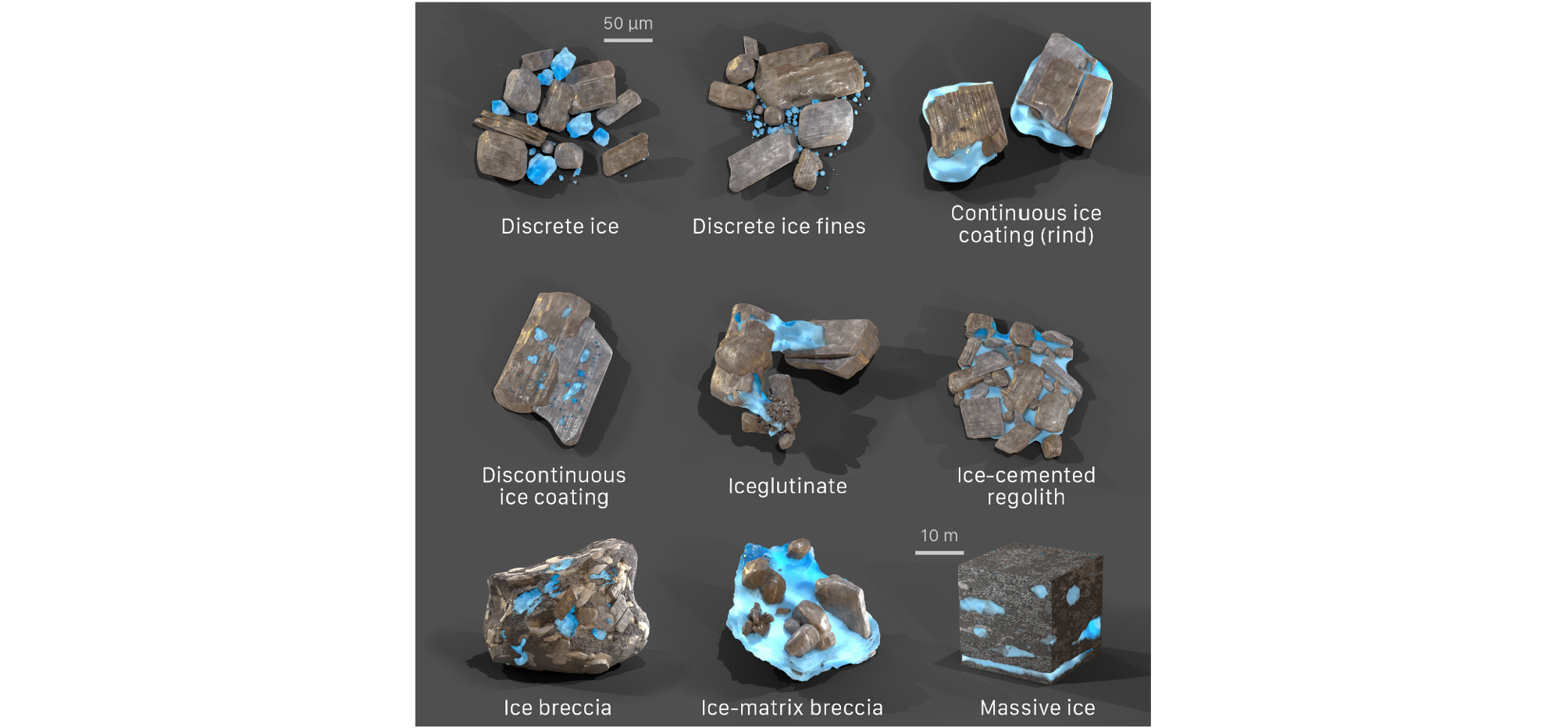 Experimental Evaluation of Ice-regolith Mixture Settlement Caused by ...